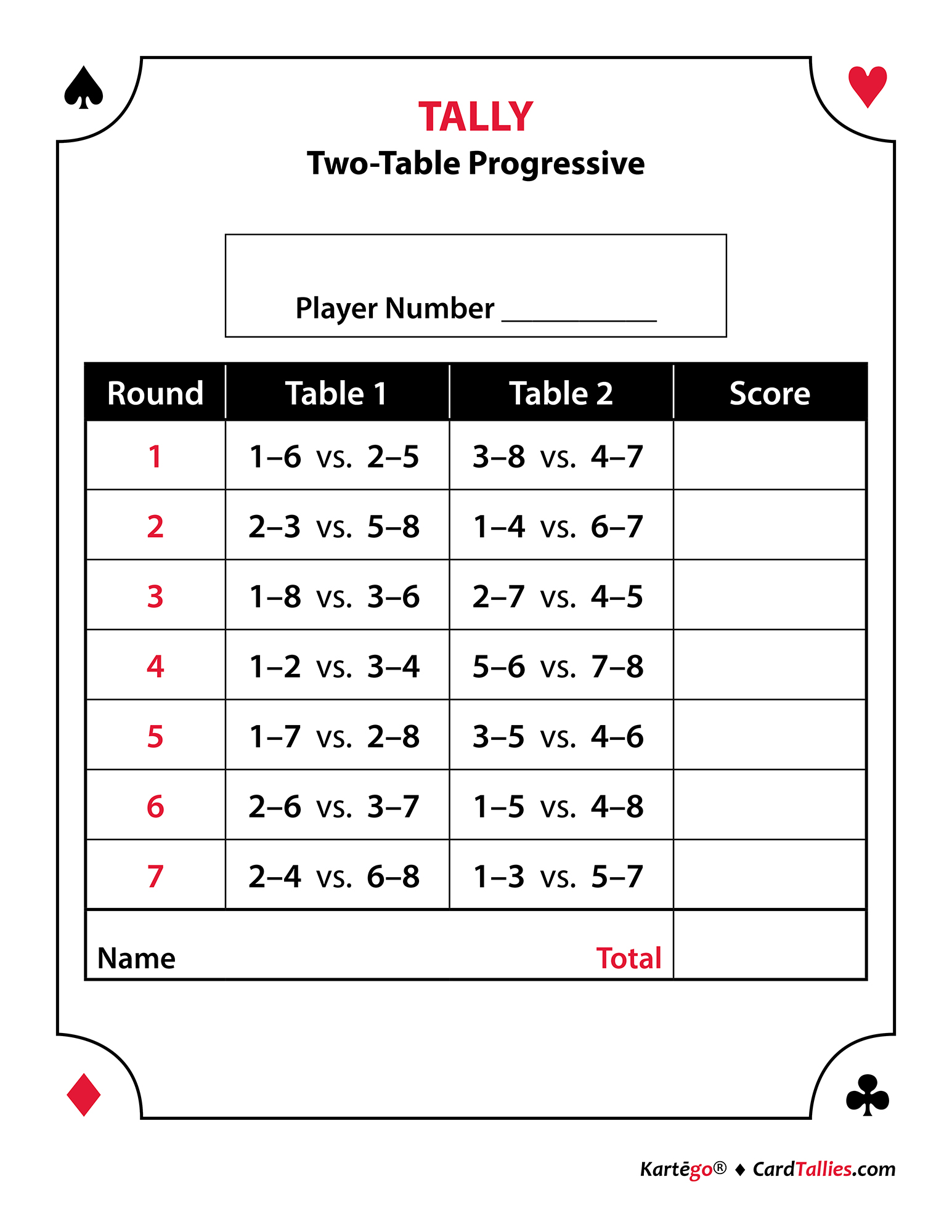 two-table progressive tally graphic