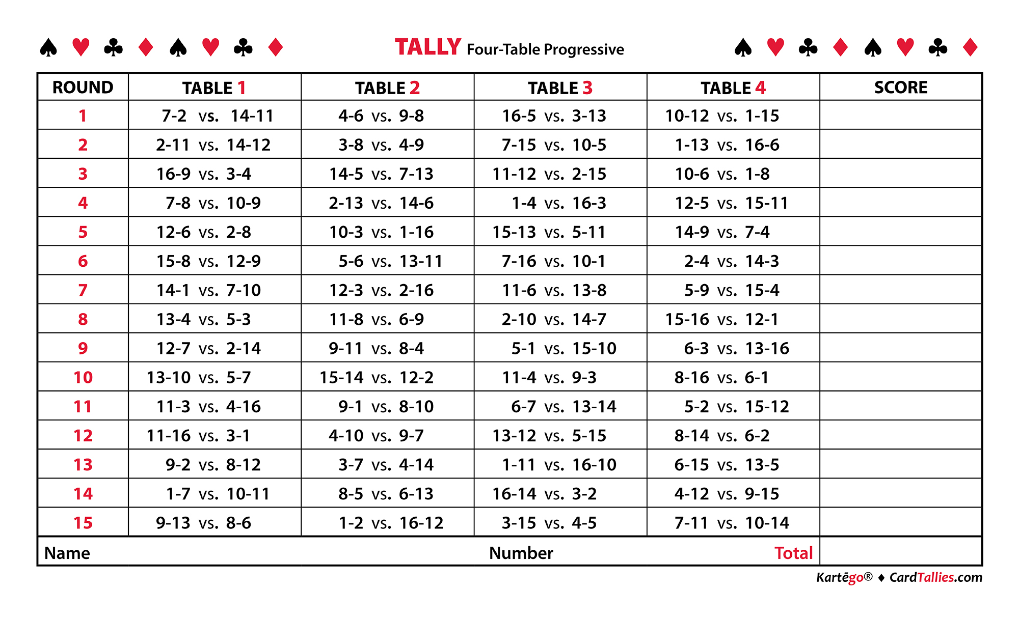four-table tally graphic
