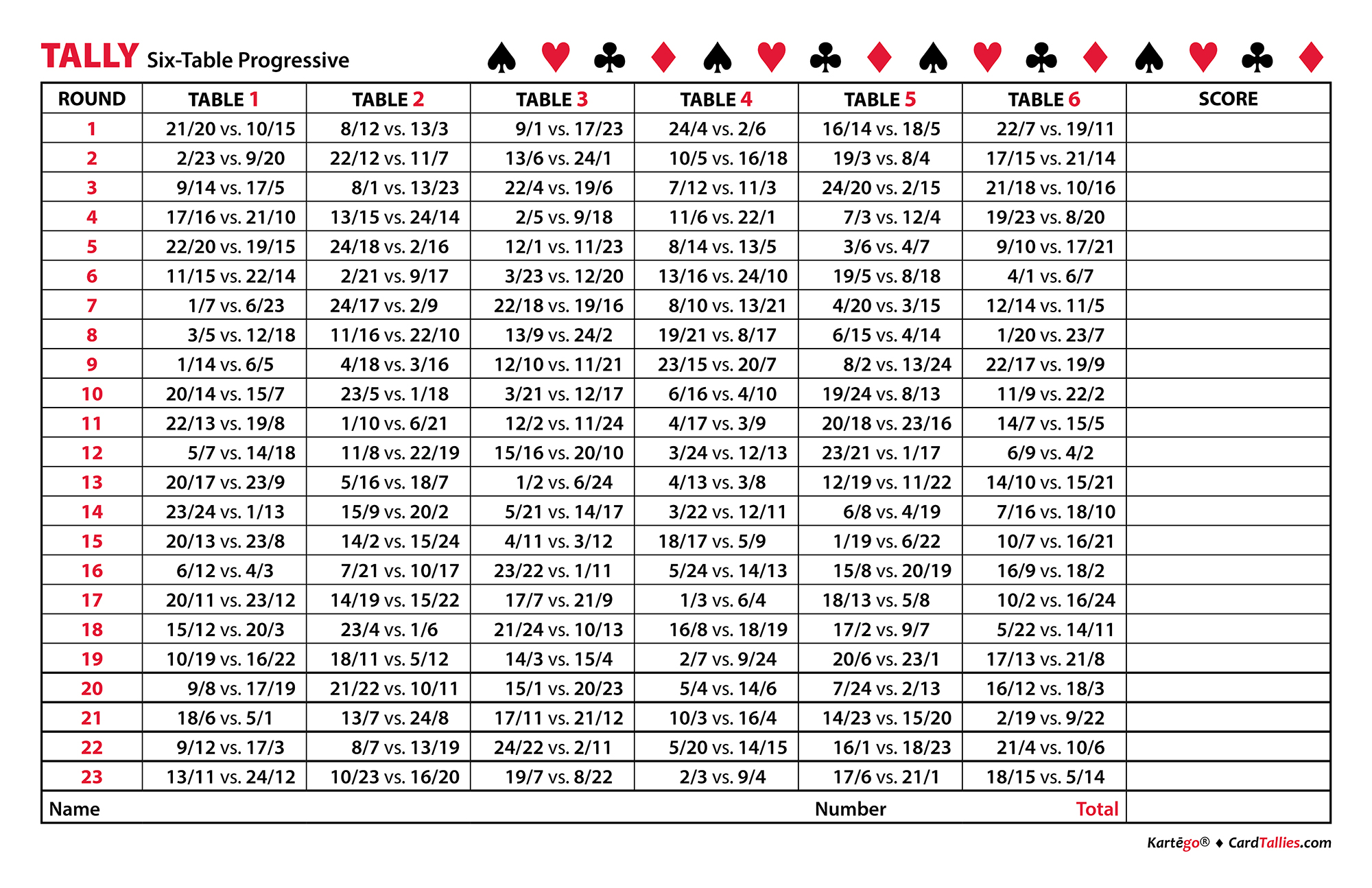 six-table tally graphic