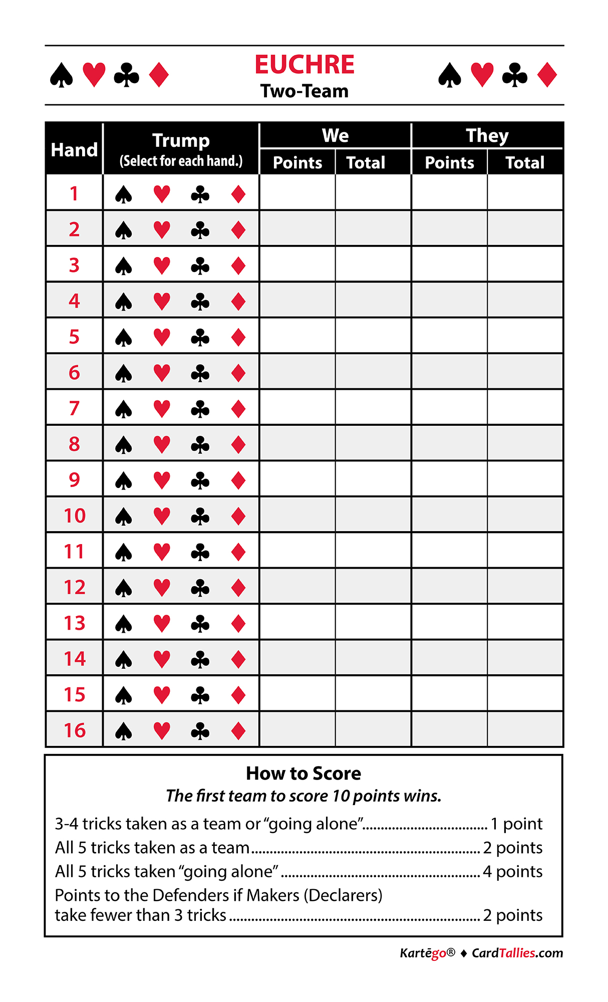 euchre tally graphic