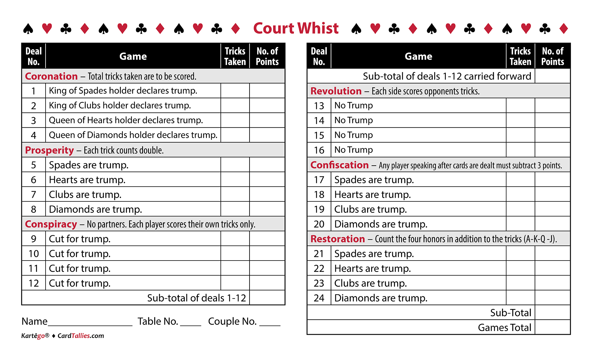 court whist tally graphic